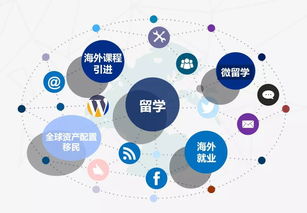 賀五洲通留學(xué)榮膺全國留學(xué)服務(wù)行業(yè)優(yōu)秀會員單位，卓越服務(wù)引領(lǐng)行業(yè)信息新篇章