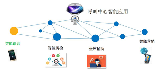 科大訊飛攜手德邦快遞 AI“聲動”服務(wù)，重塑快遞信息服務(wù)新體驗