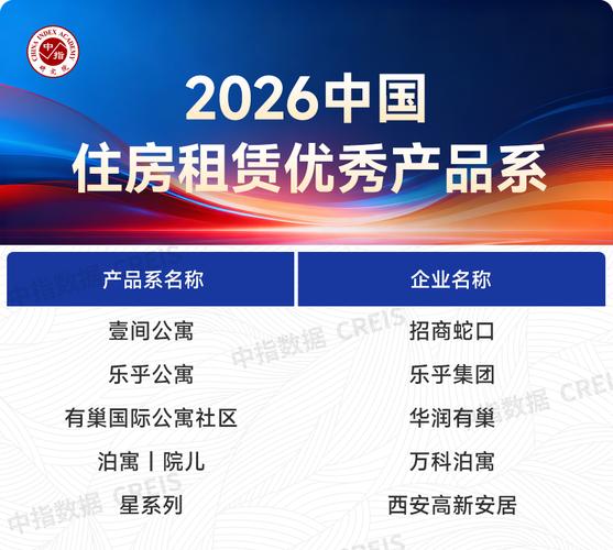 分層設計戶型配置,配套設施與服務標準,不斷豐富租賃產品矩陣,精準